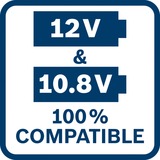 Bosch Professional Akku-Hobel GHO 12V-20 Professional, 12Volt, Elektrohobel blau/schwarz, 2x Li-Ionen Akku 3,0Ah