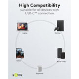 goobay USB 2.0 Kabel, USB-C Stecker > USB-C Stecker schwarz/grau, 1,5 Meter, Laden mit bis zu 60 Watt PD, Textilkabel mit Metallsteckern