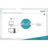 Digitus Aktives USB 2.0 Verlängerungskabel, 10 Meter schwarz, Repeater Kabel