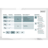 Digitus Professional Cat.7 S/FTP Erdverlegekabel, simplex, PE schwarz, 500 Meter Trommel