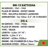 COBI BM-13 Katyusha (ZIS-6), Konstruktionsspielzeug Maßstab 1:35