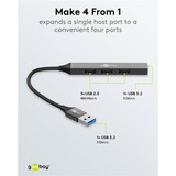 goobay Slim 4-Port USB-Hub, USB-A auf USB-A, USB 3.2 hellgrau