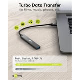 goobay Slim 4-Port USB-Hub, USB-A auf USB-A, USB 3.2 hellgrau