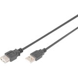 Digitus USB 2.0 Verlängerungskabel, USB-A Stecker > USB-A Buchse schwarz, 3 Meter