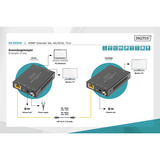Digitus HDMI Extender Set 4K/60Hz, 70 Meter, HDMI Verlängerung schwarz, Sendeeinheit + Empfängereinheit
