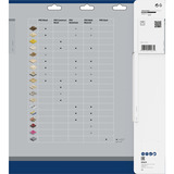 Bosch Professional PRO Wood Kreissägeblatt, Ø 315mm, 28Z Bohrung 30mm, für Tischkreissägen