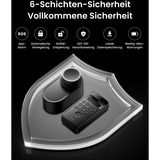 SwitchBot Ultra Vision Bundle, Set silber