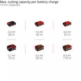 EINHELL Power X-Change Akku-Handkreissäge TE-CS 18/165-2 Li - Solo, 18Volt rot/schwarz, ohne Akku und Ladegerät