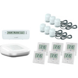 Homematic IP Set Fußbodenheizung - basic für 6 Räume 