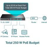 TP-Link TL-SL1226P, Switch schwarz