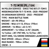 COBI T-72M1R (PL/UA), Konstruktionsspielzeug Maßstab 1:35