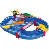 Aquaplay StartSet, Bahn 