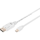 Digitus mini-DisplayPort > DisplayPort Anschlusskabel, Full HD 1080p weiß, 3 Meter