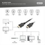 Digitus HDMI High Speed Kabel mit Ethernet, Typ A schwarz, 10 Meter