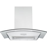 Respekta CH 0160 IXB, Dunstabzugshaube edelstahl