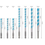 Bosch EXPERT HEX-9 MultiConstruction Bohrer-Satz, 7-teilig Ø 5 / 5,5 / 6 / 7 / 8 / 10mm