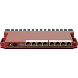 MikroTik L009UiGS, Router 