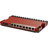 MikroTik L009UiGS, Router 