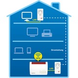 AVM Powerline 1220 Set 