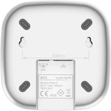Homematic IP Smarthome Starter Set Heizen-pure (HmIP-SK28) 