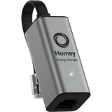 Athom Homey Energy Dongle, Messgerät 