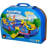 Aquaplay LockBox, Bahn 