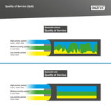 Digitus 24-Port Gigabit, Switch 