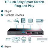 TP-Link TL-SG1428PE, Switch 