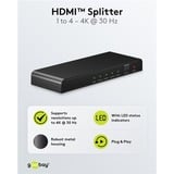 goobay HDMI Splitter 1 auf 4 (4K @ 30Hz) schwarz