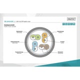 Digitus Patchkabel CAT 6 S/FTP 3m grau, 3 Meter