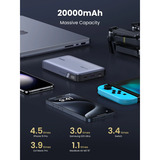 UGREEN Nexode Power Bank 20000mAh 100W, Powerbank grau