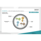 Digitus Professional Cat.6 F/UTP Verlegekabel simplex, Cca violett, 500 Meter Trommel