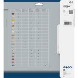 Bosch Professional PRO Wood Kreissägeblatt, Ø 250mm, 80Z Bohrung 30mm, für Kapp- & Gehrungssägen