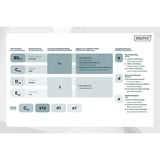 Digitus Professional Cat.6 U/UTP Verlegekabel simplex, Dca violett, 305 Meter Easy Pull Box