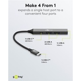 goobay Slim 4-Port USB-Hub, USB-C auf USB-C™/USB-A USB 3.2 Gen1 grau