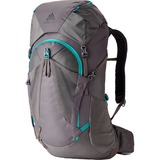 Jade 33, Rucksack