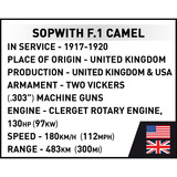 COBI Sopwith F.1 Camel, Konstruktionsspielzeug Maßstab 1:32