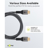 goobay Plus High-Speed-HDMI-Kabel mit Ethernet, 4K @ 60Hz grau, 10 Meter