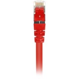 Sharkoon Patchkabel RJ45 Cat.6 SFTP rot, 2 Meter