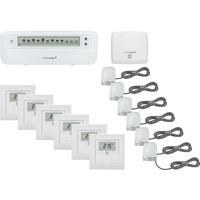 Homematic IP Starterset Fußbodenheizung IV 