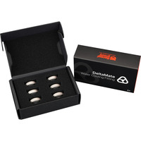 Thermal Grizzly DeltaMate Plug, Verbindung nickel