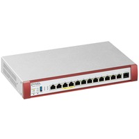 Zyxel USGFLEX 500H (Entry Bundle), Firewall