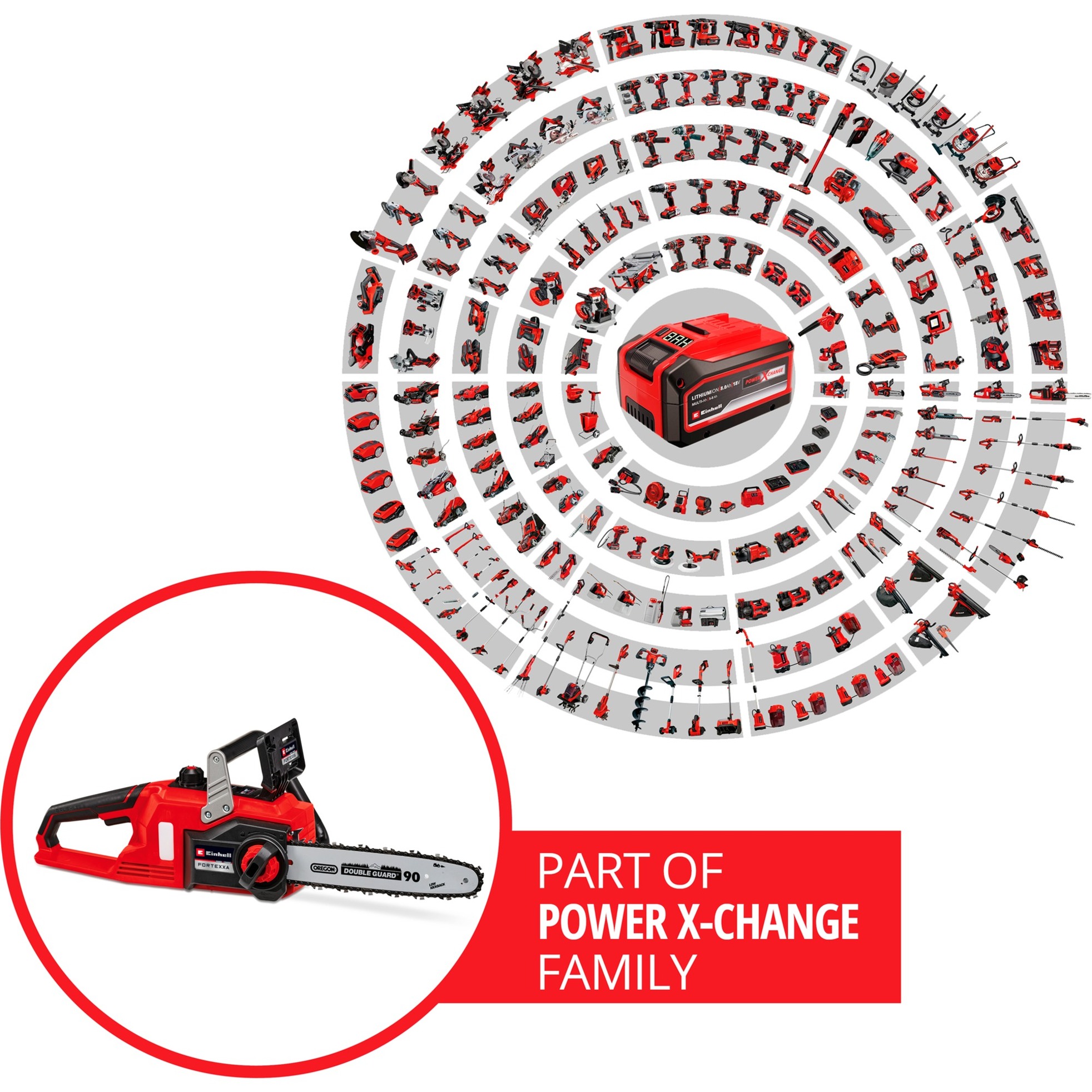 EINHELL Power X-Change Akku-Kettensäge FORTEXXA 18/30 rot/schwarz, ohne Akku und Ladegerät