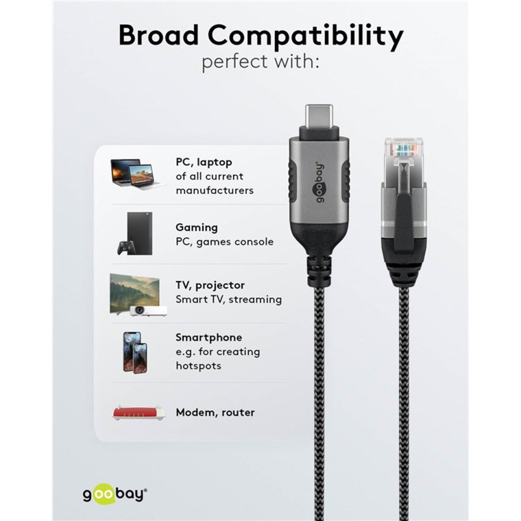 goobay Ethernet-Adapterkabel USB-C 3.2 Gen2 > RJ-45, Slim schwarz/grau, 15 Meter