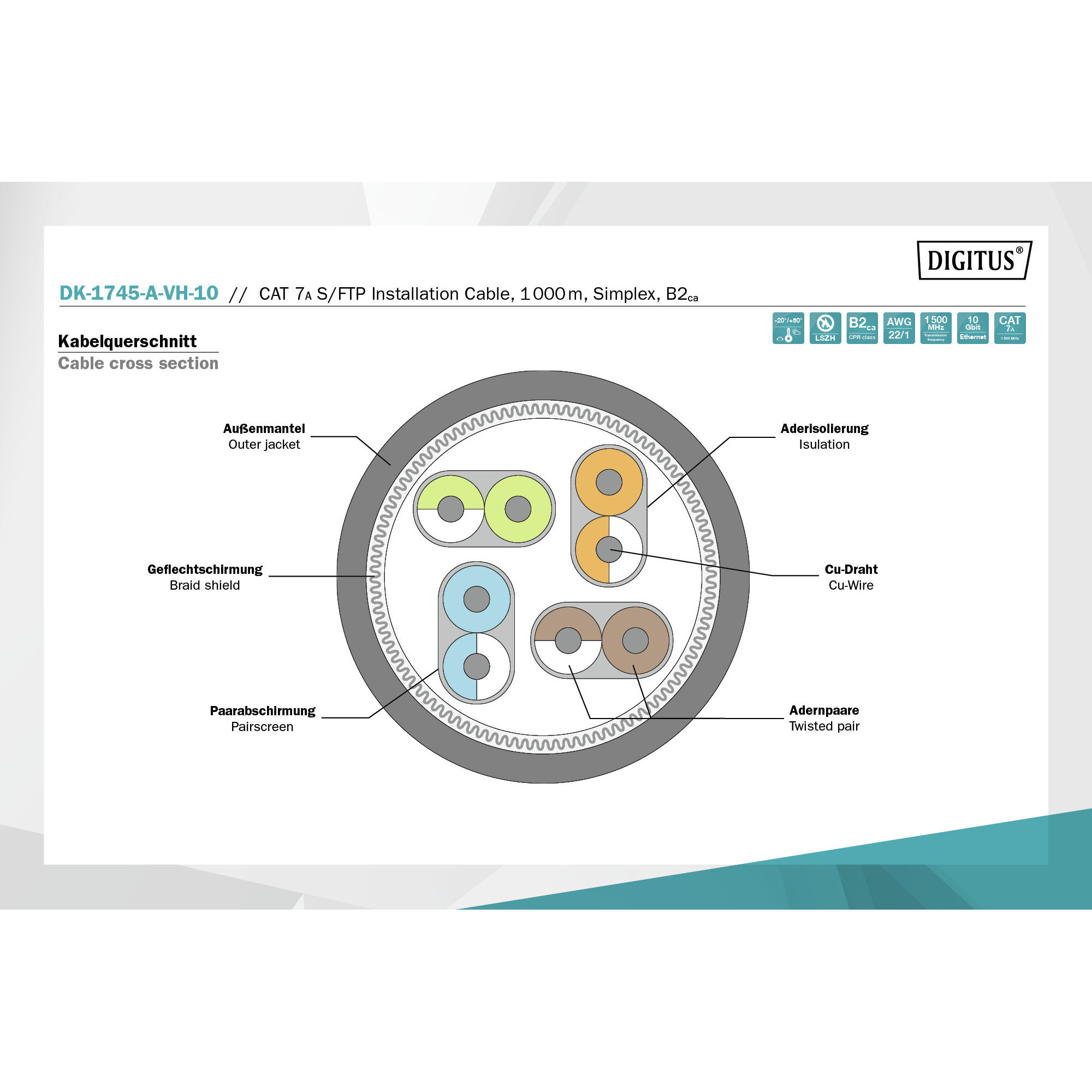 Digitus Professional Cat.7a S/FTP Verlegekabel simplex, B2ca gelb, 1.000 Meter Trommel